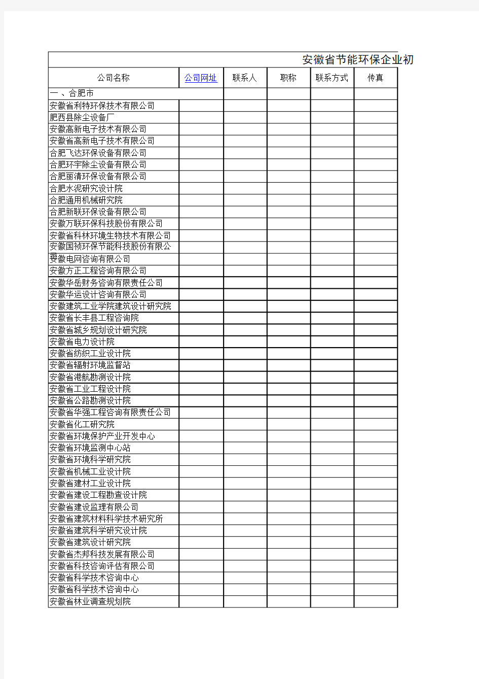 安徽省节能环保企业名单