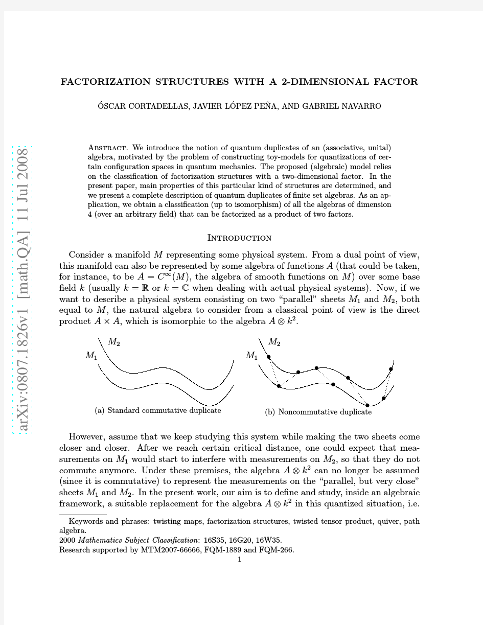 Factorization structures with a 2-dimensional factor