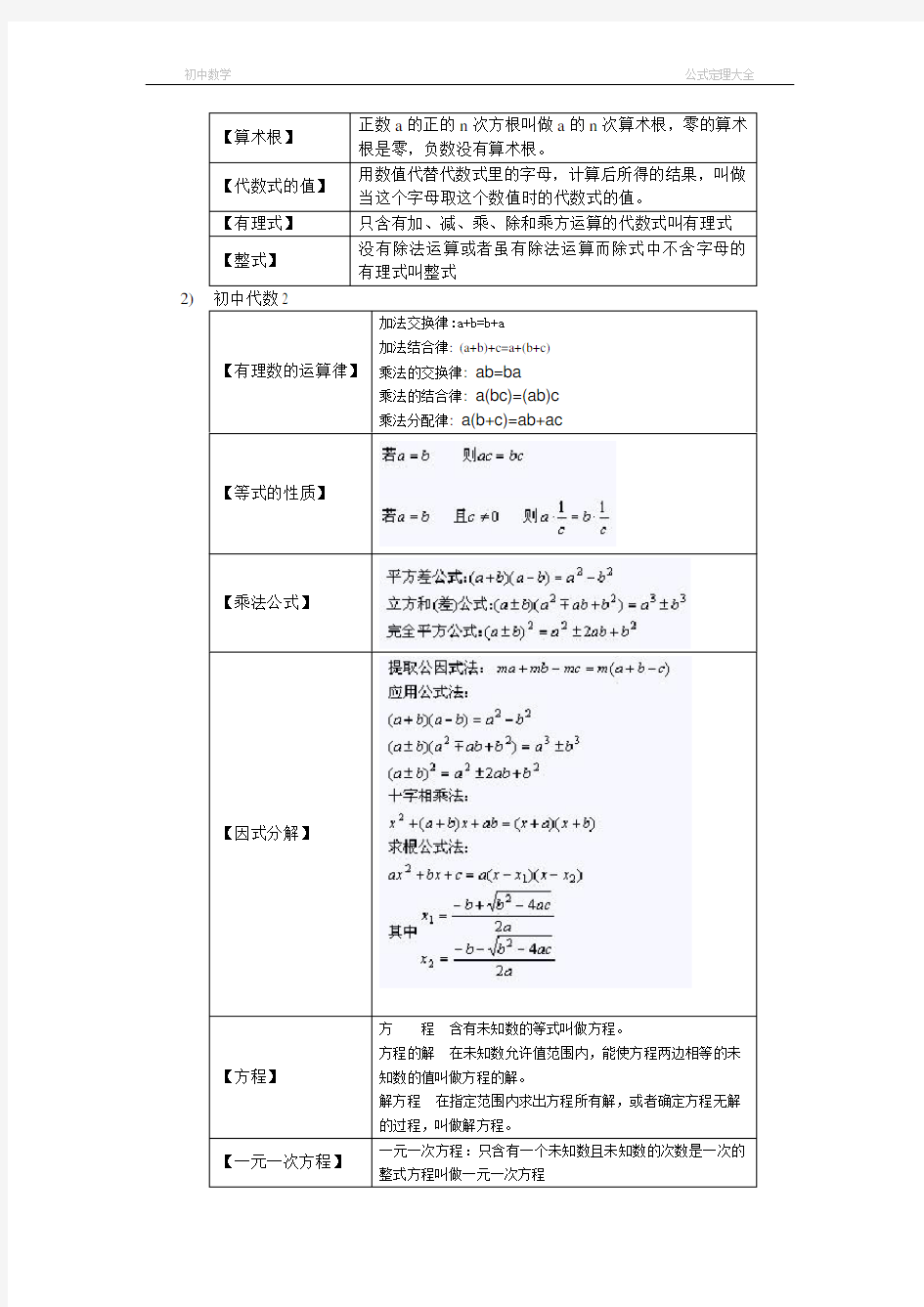 初中数学公式定律手册(必考)