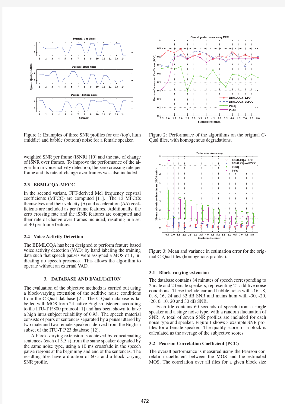 SHORT-TIME OBJECTIVE ASSESSMENT OF SPEECH QUALITY