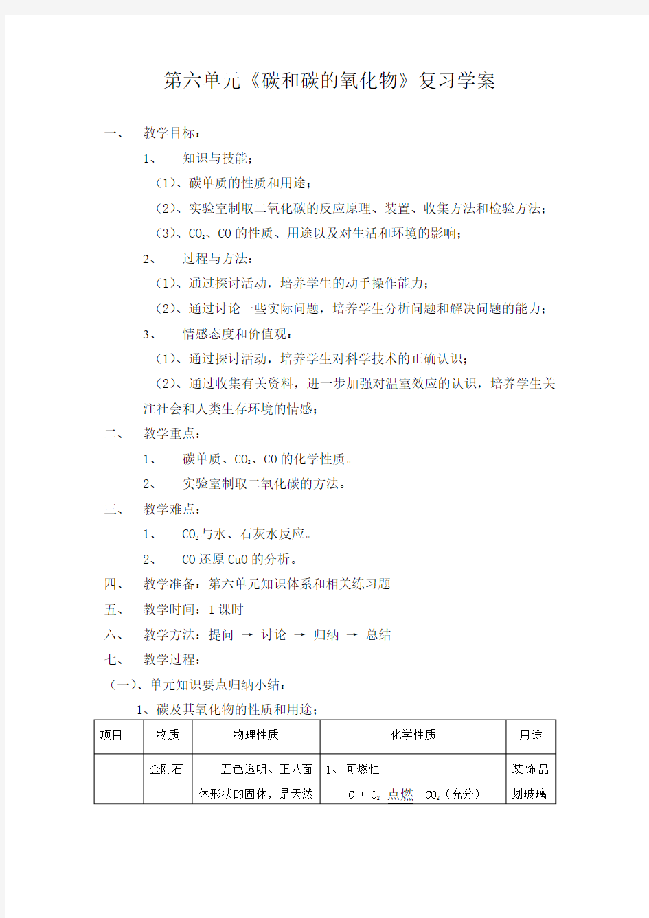 第六单元《碳和碳的氧化物》复习学案