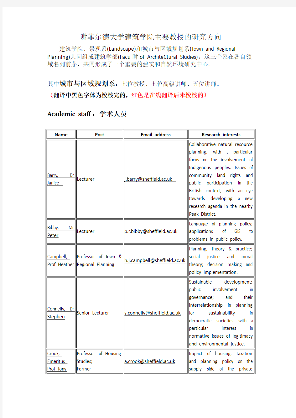 谢菲尔德大学建筑学院主要教授的研究方向