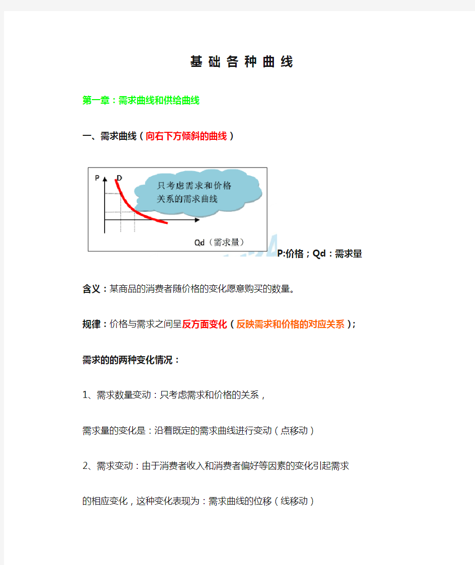 基 础 各 种 曲 线