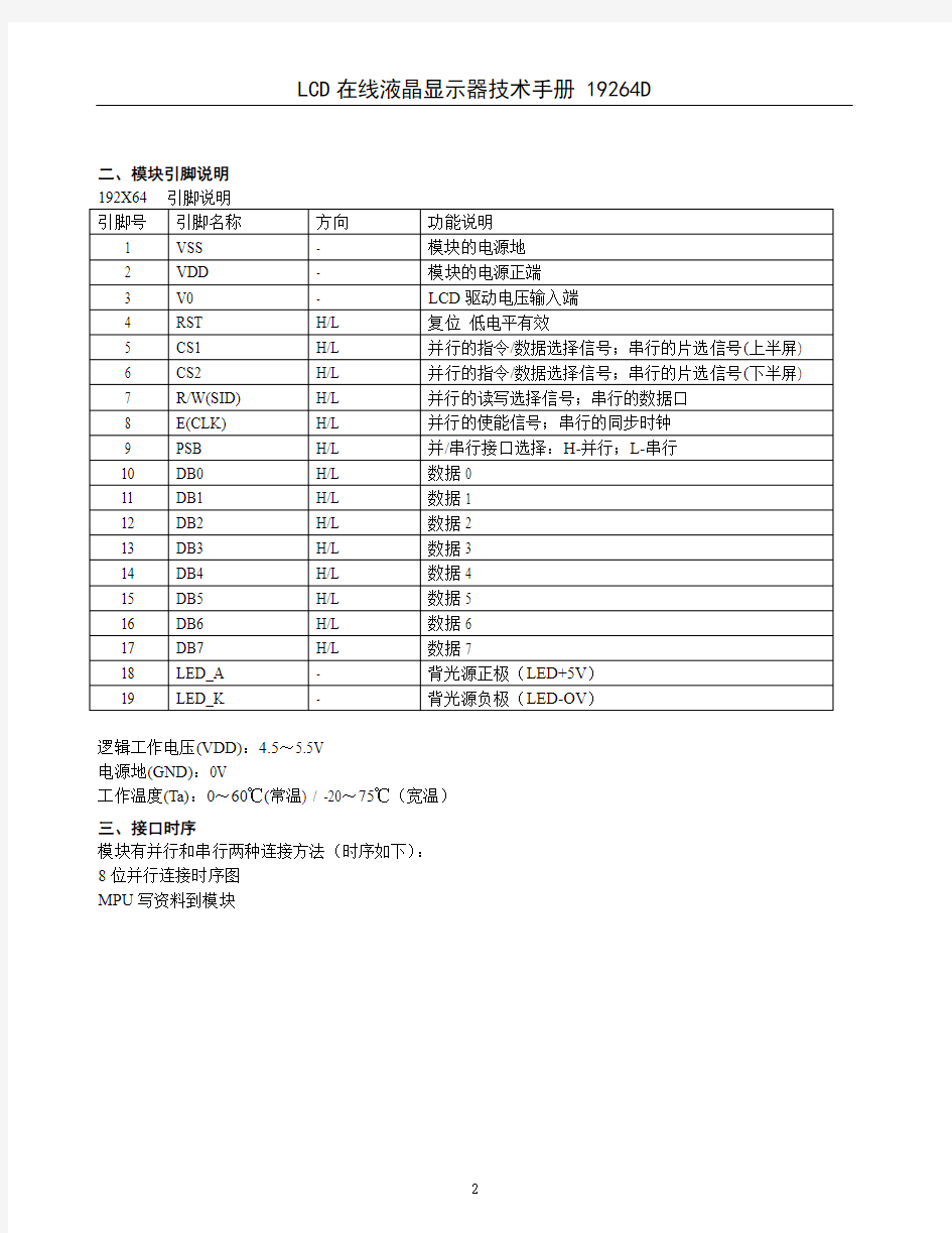 12864液晶手册