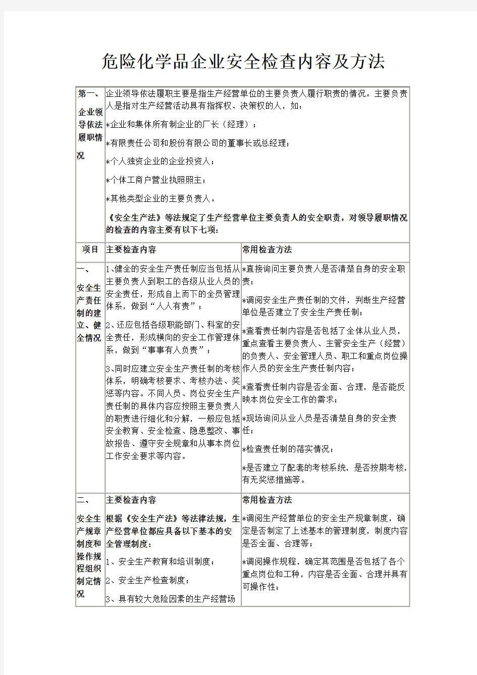 危险化学品企业安全检查内容及方法