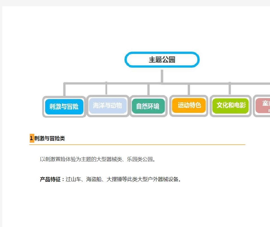 中国主题公园市场分析