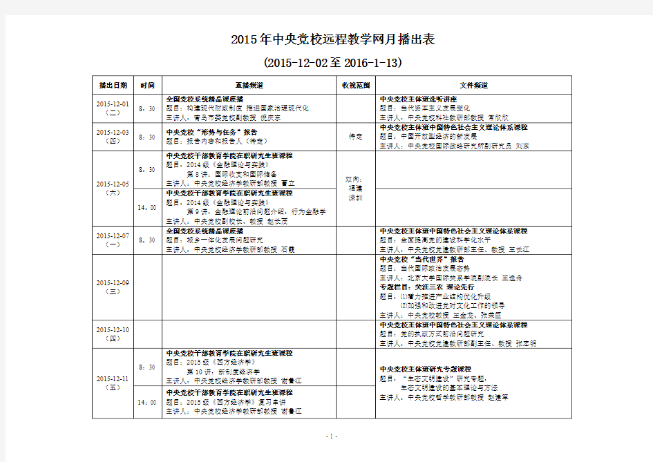 中央党校课程表2015-12-02至2016-1-13
