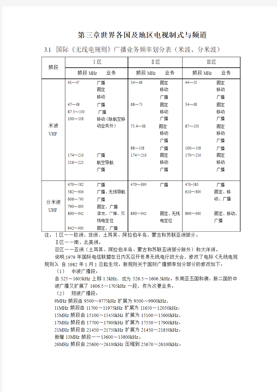 世界各国频段划分