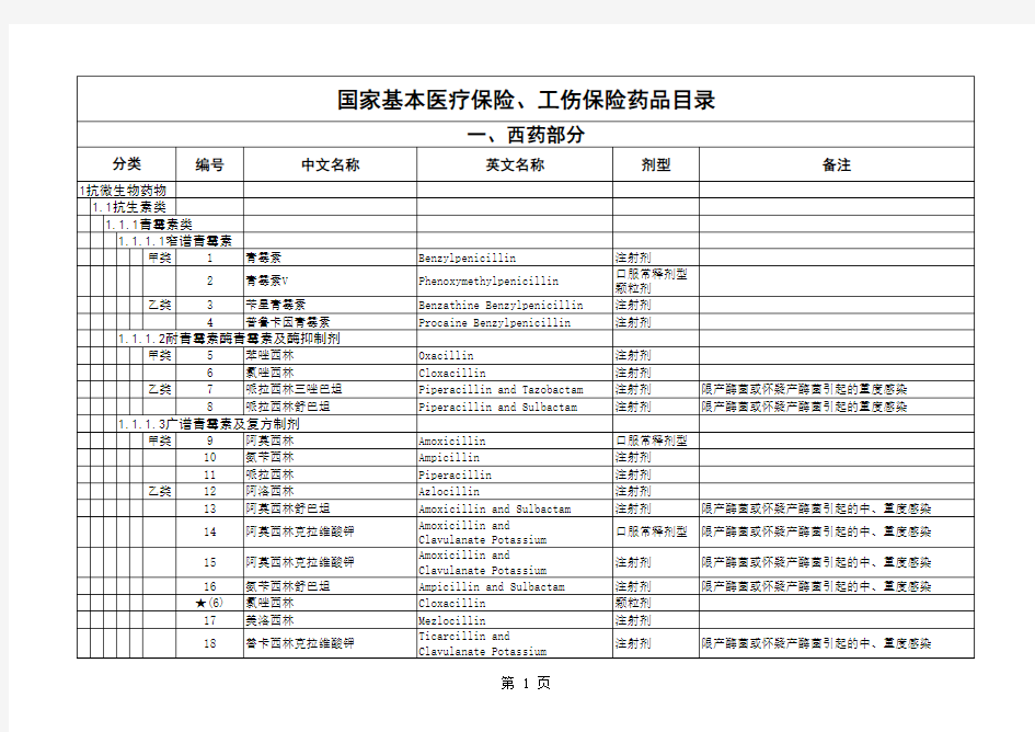 医保用药查询表