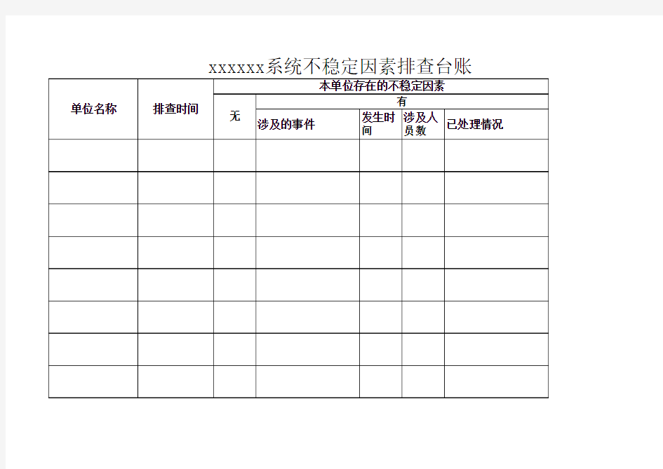 2015年单位不稳定因素排查台账