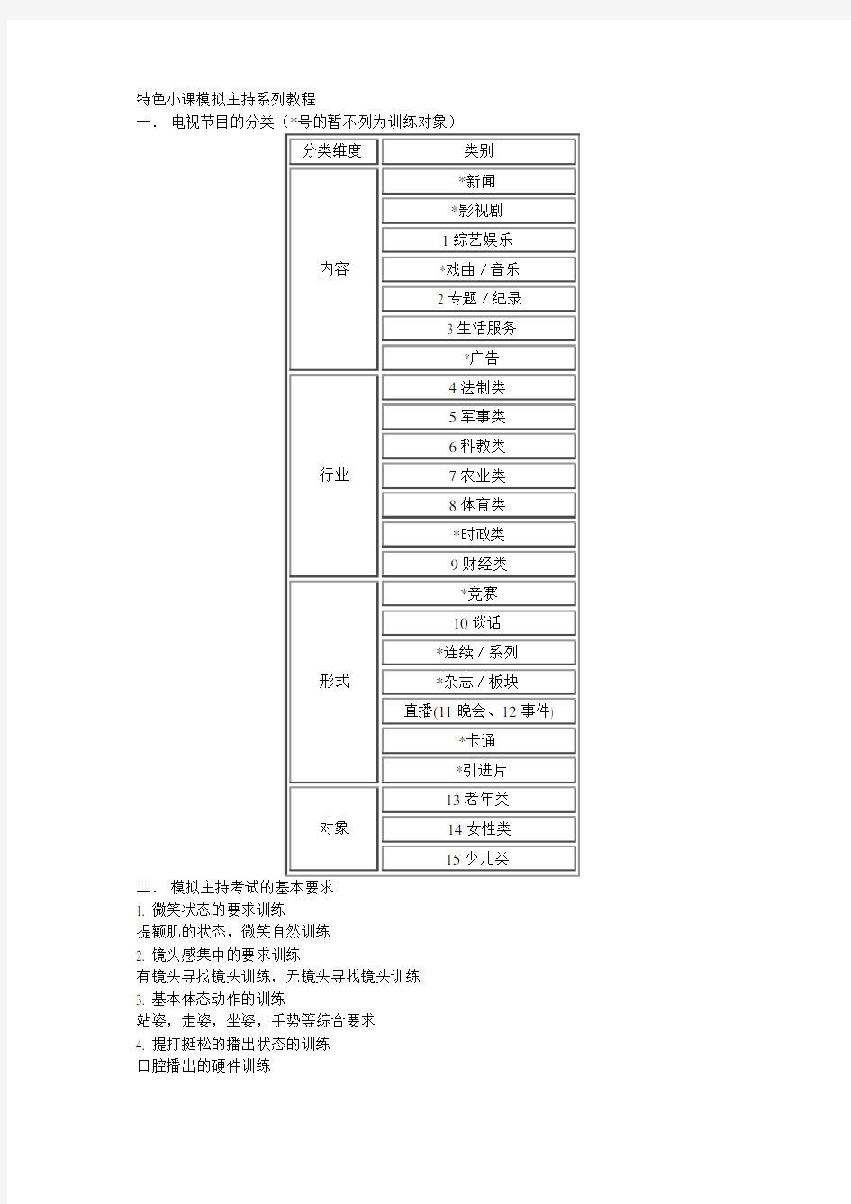 特色小课模拟主持系列教程