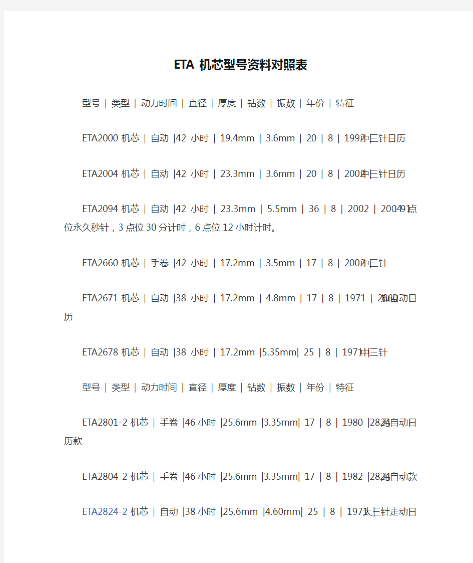 ETA机芯型号资料对照表