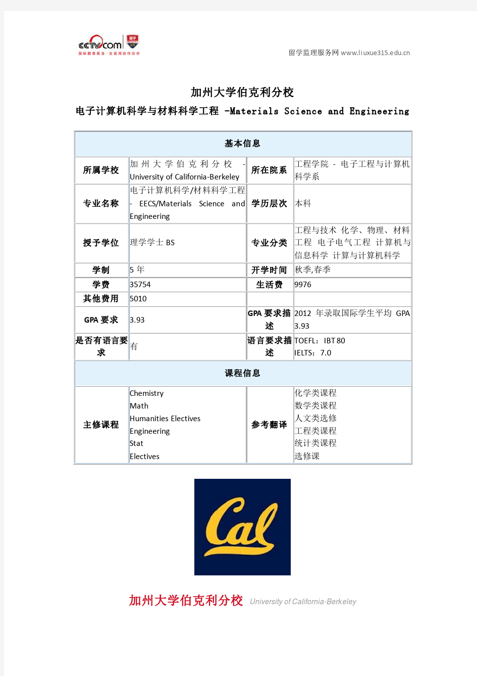 加州大学伯克利分校材料科学工程专业本科