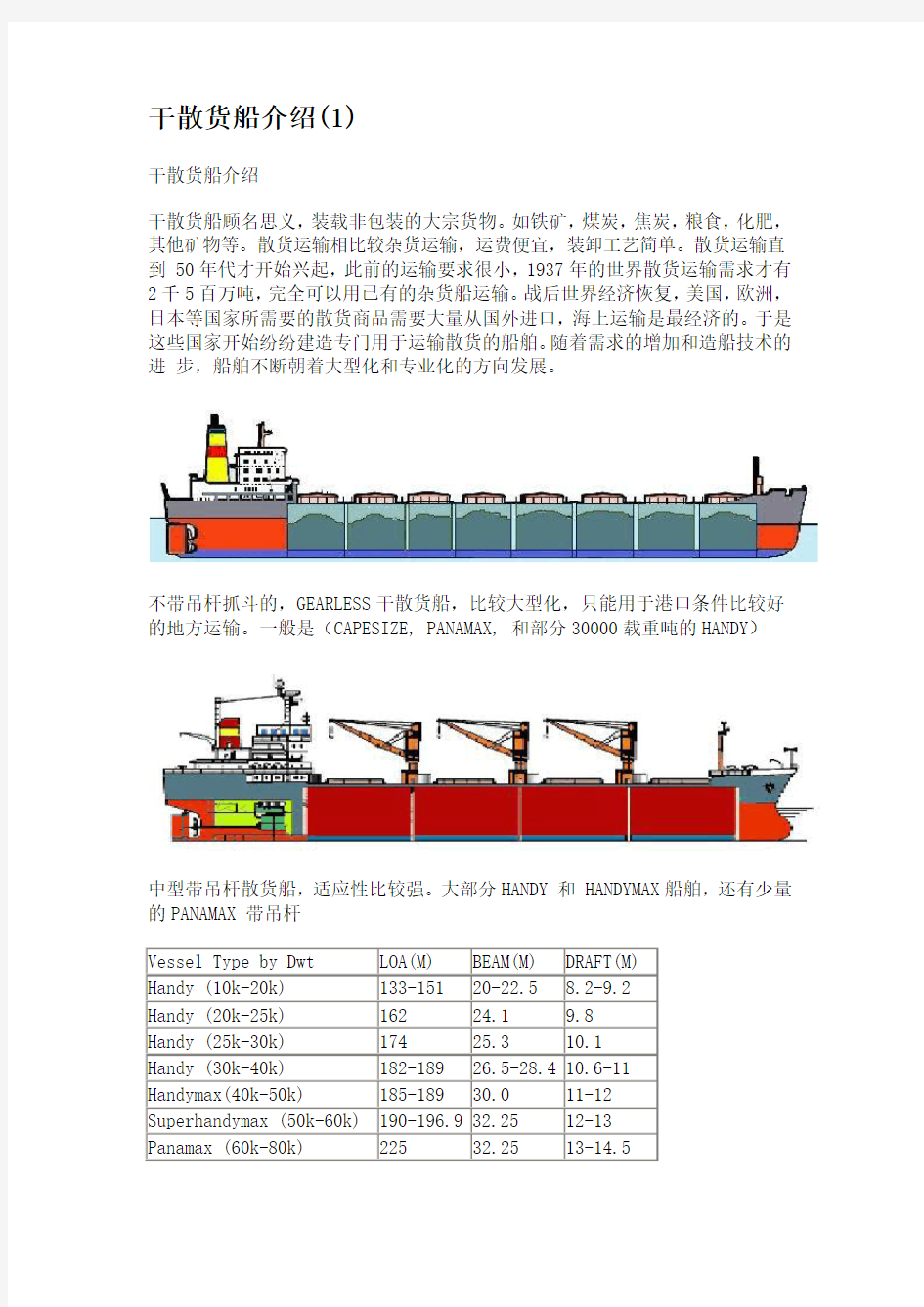 干散货船介绍