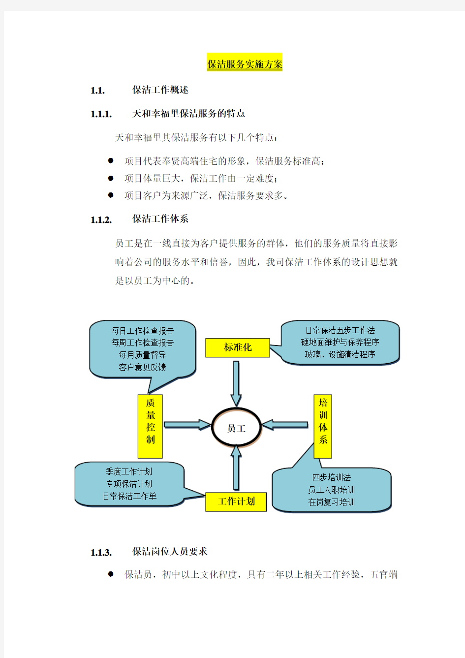 保洁服务实施方案(FX)