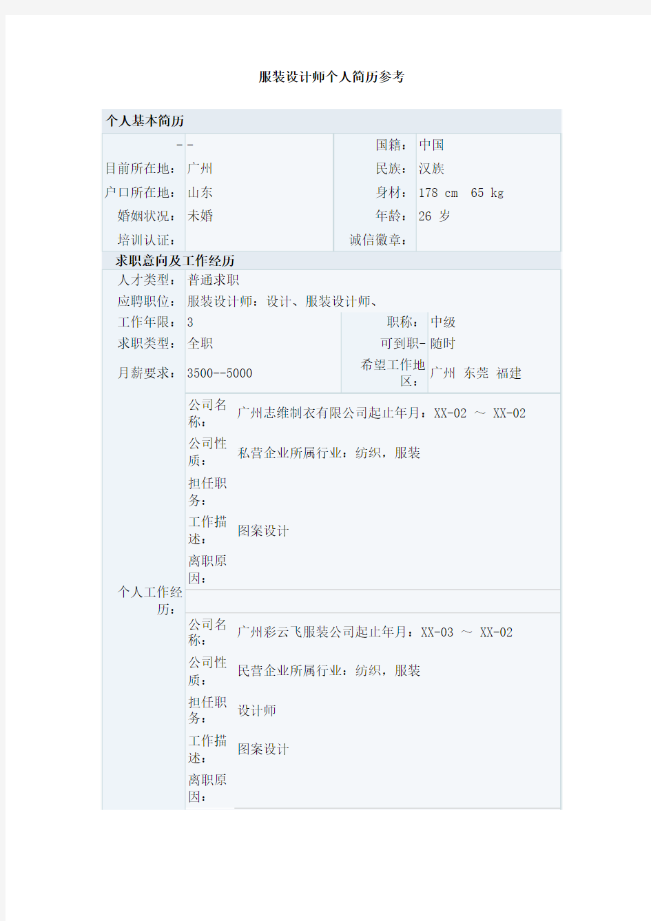 服装设计师个人简历参考