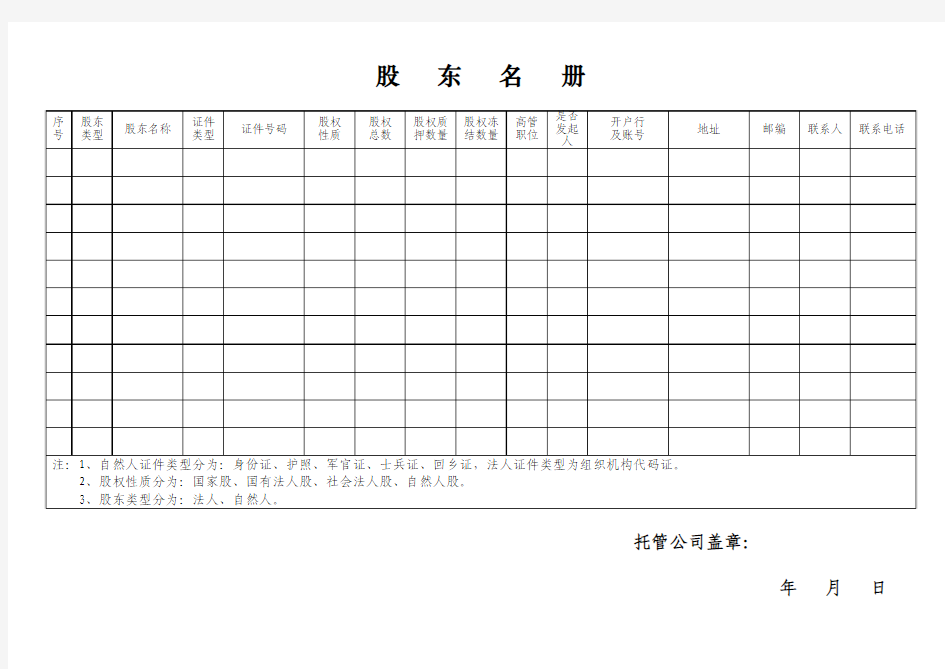 股 东 名 册(参考范本)