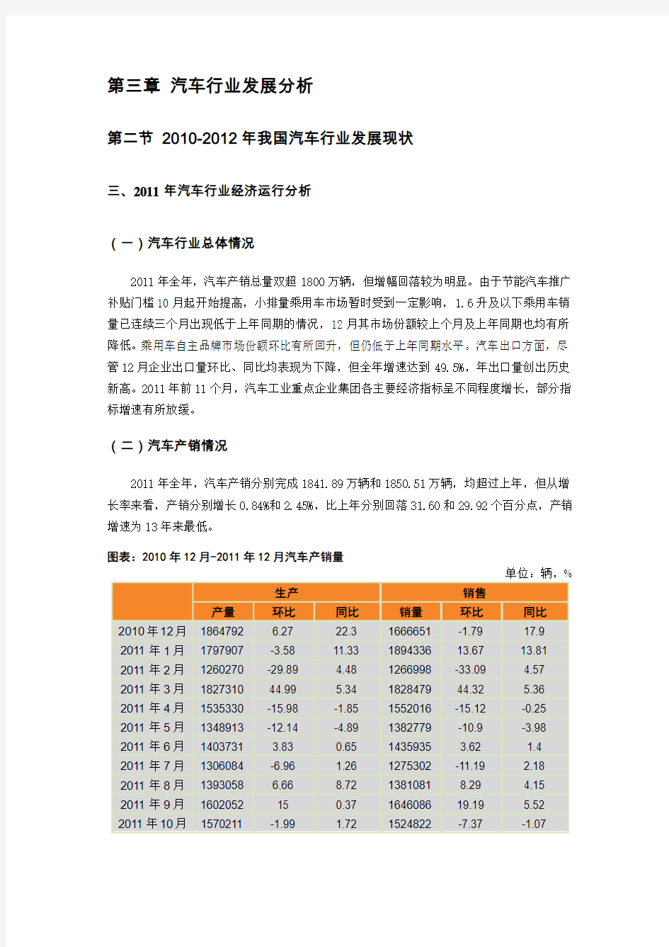 2012-2016年中国汽车电子行业发展分析及投资前景预测报告——节选