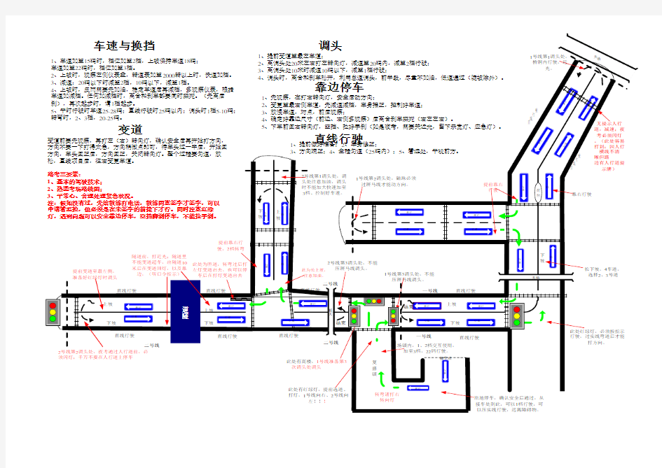 重庆驾考科目三复盛考点路线图 非常详细