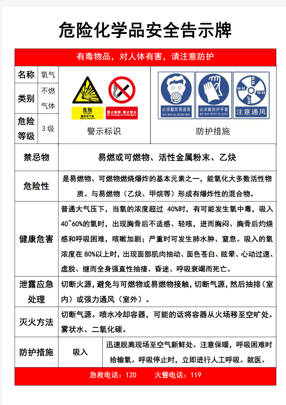 氧气安全告示牌