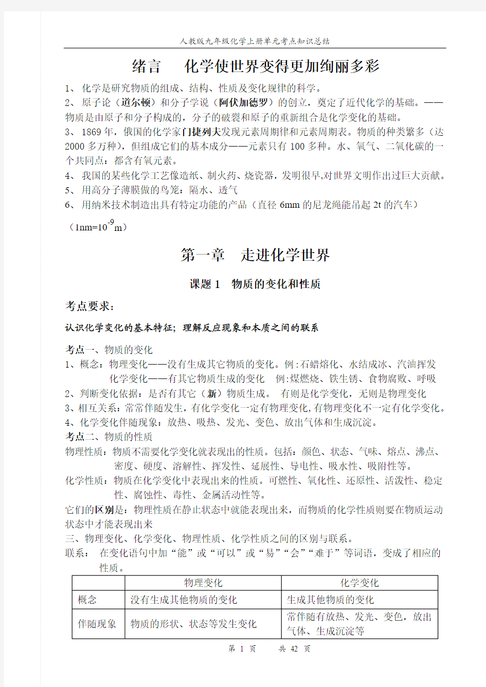 2013初三化学上册知识点总结复习(非常详细)