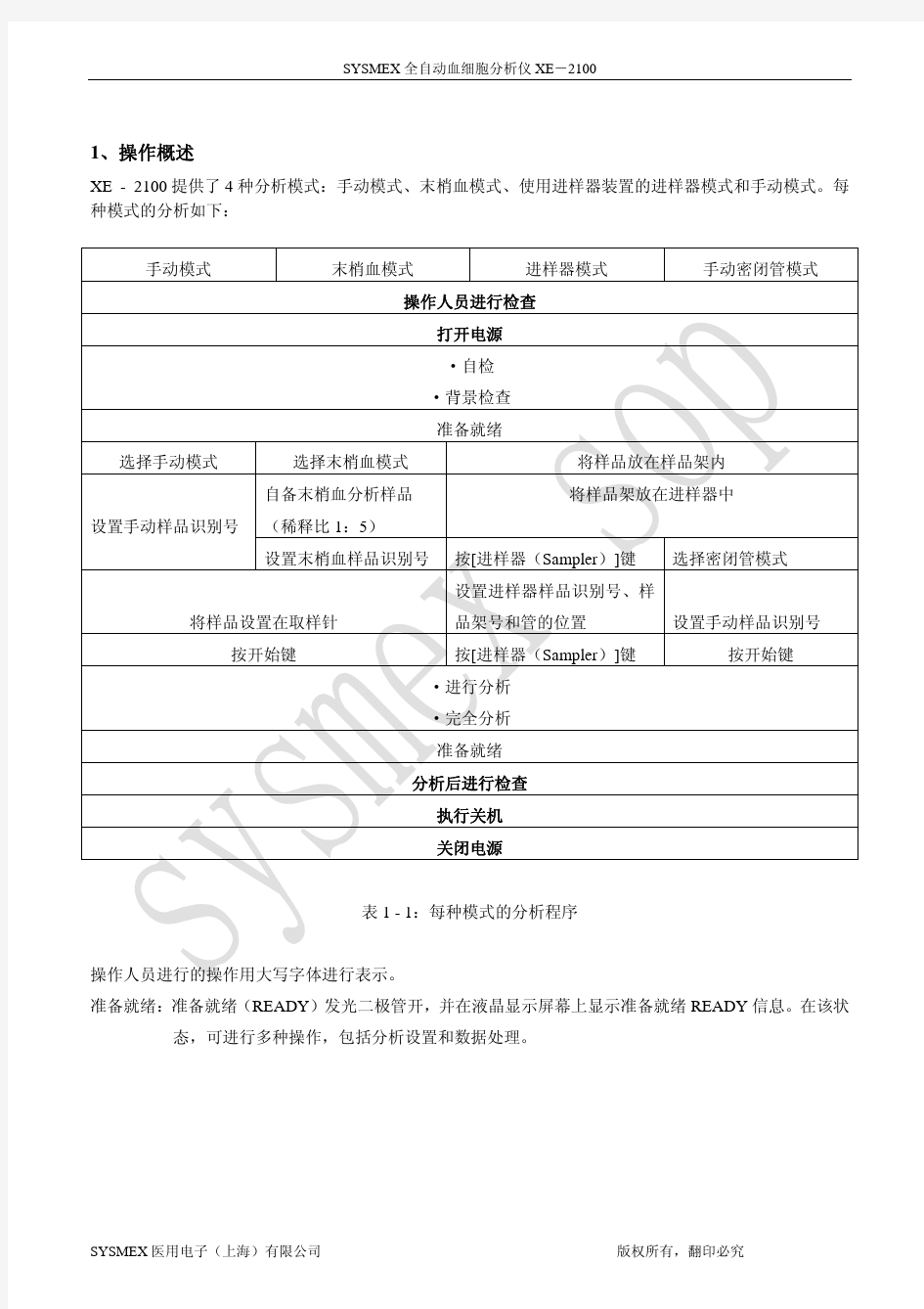 XE-2100全自动血液分析仪标准操作规程