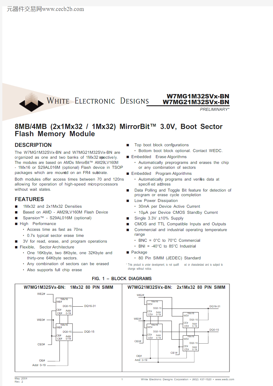 W7MG1M32SVT120BNI中文资料