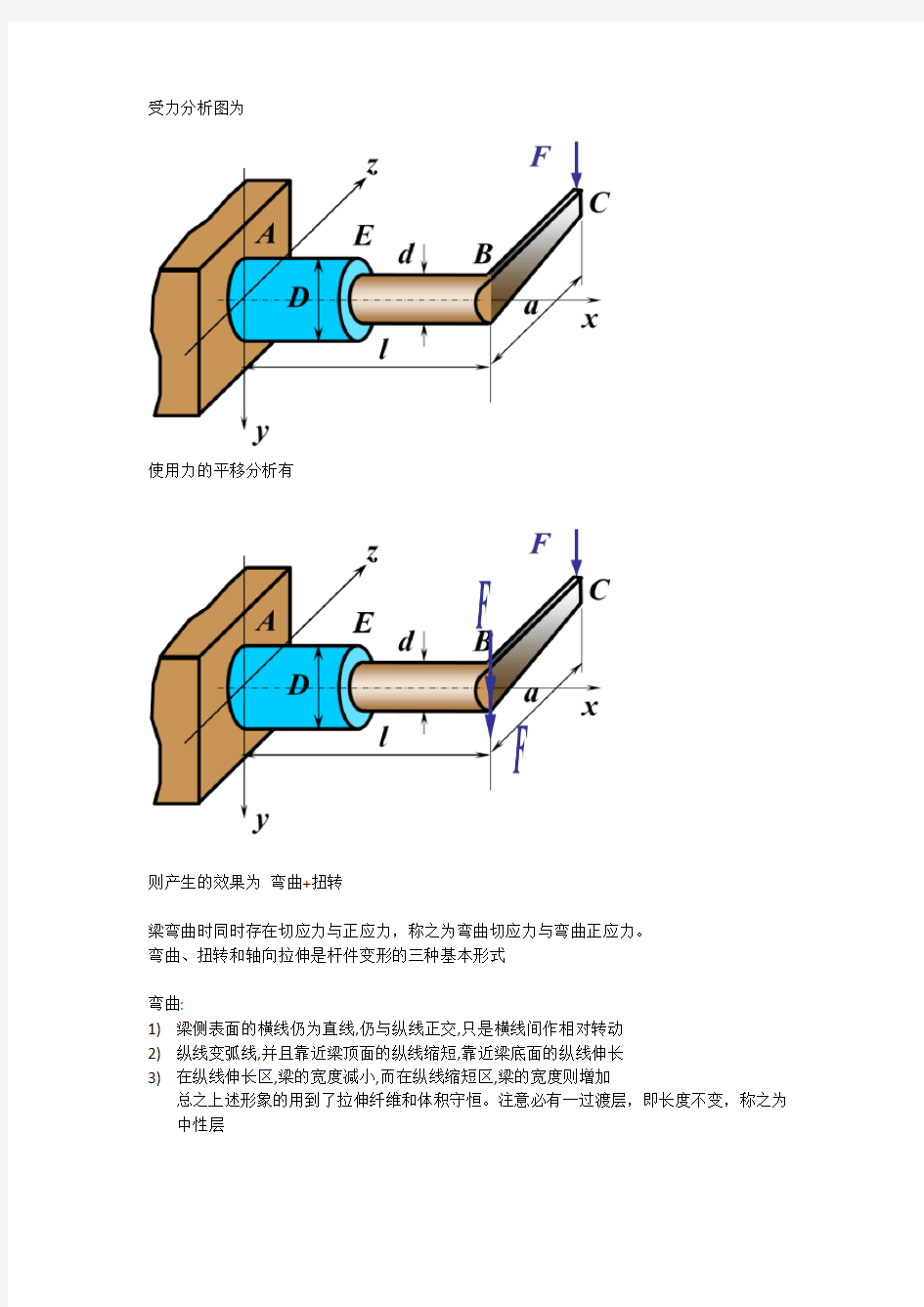 扭转与弯曲计算