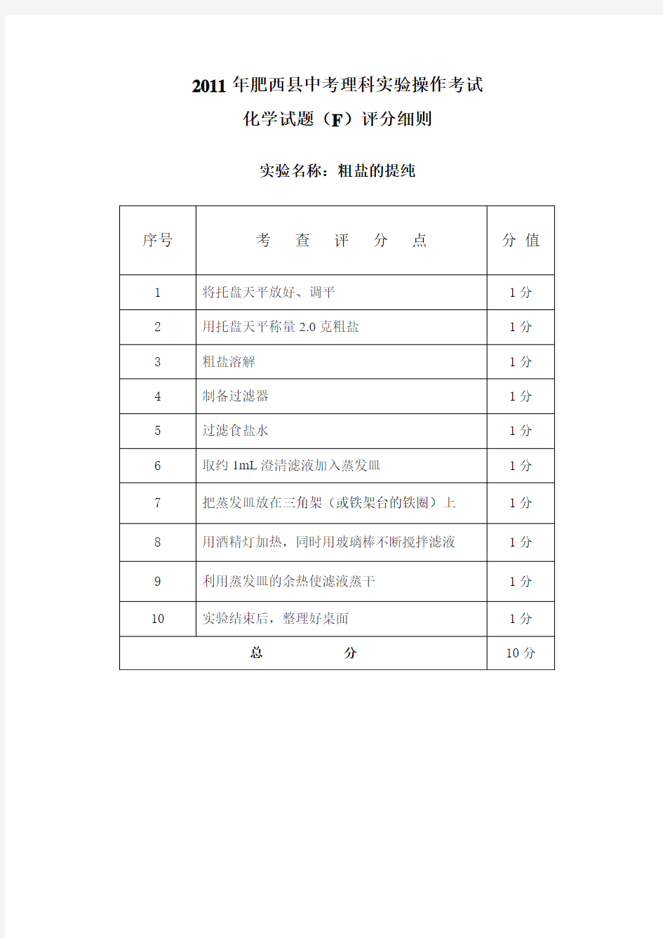 2011年肥西县中考理科实验操作考试