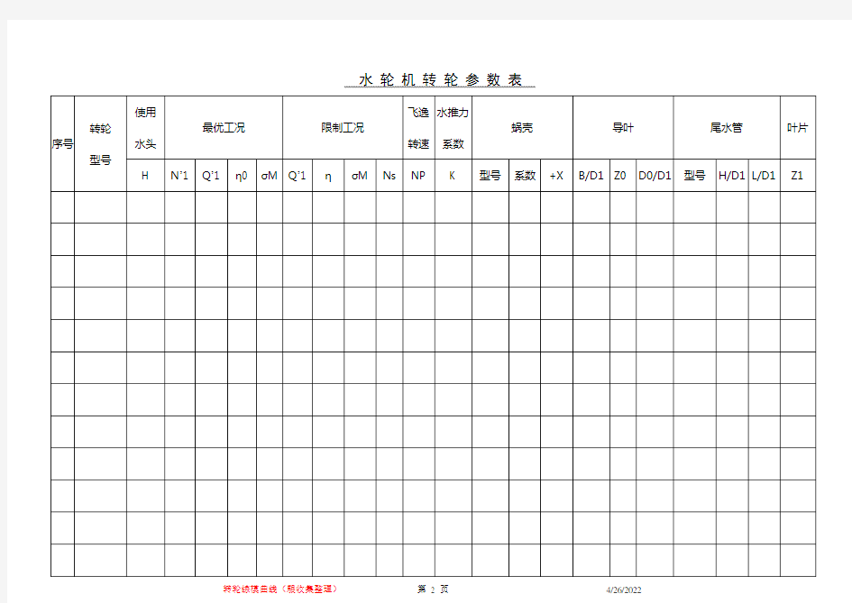 水轮机转轮参数表11