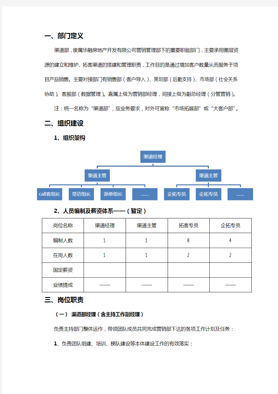 房产营销渠道部管理制度