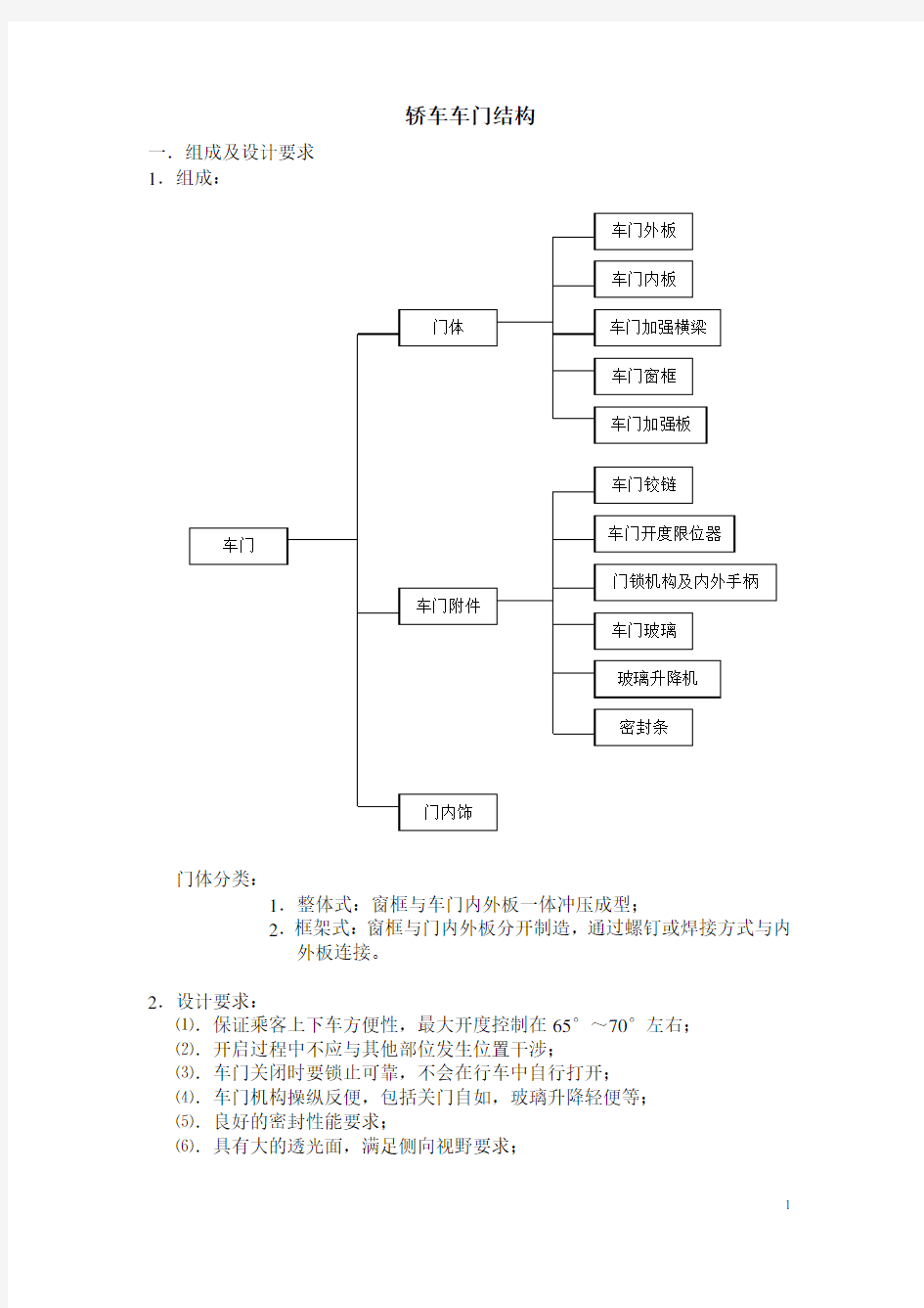 轿车车门结构