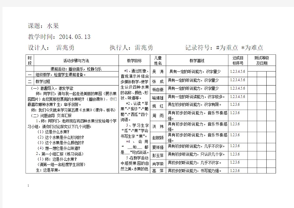 水果教学设计