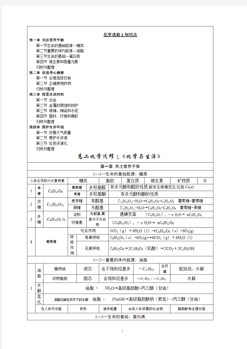 人教版高中化学选修1化学与生活知识点