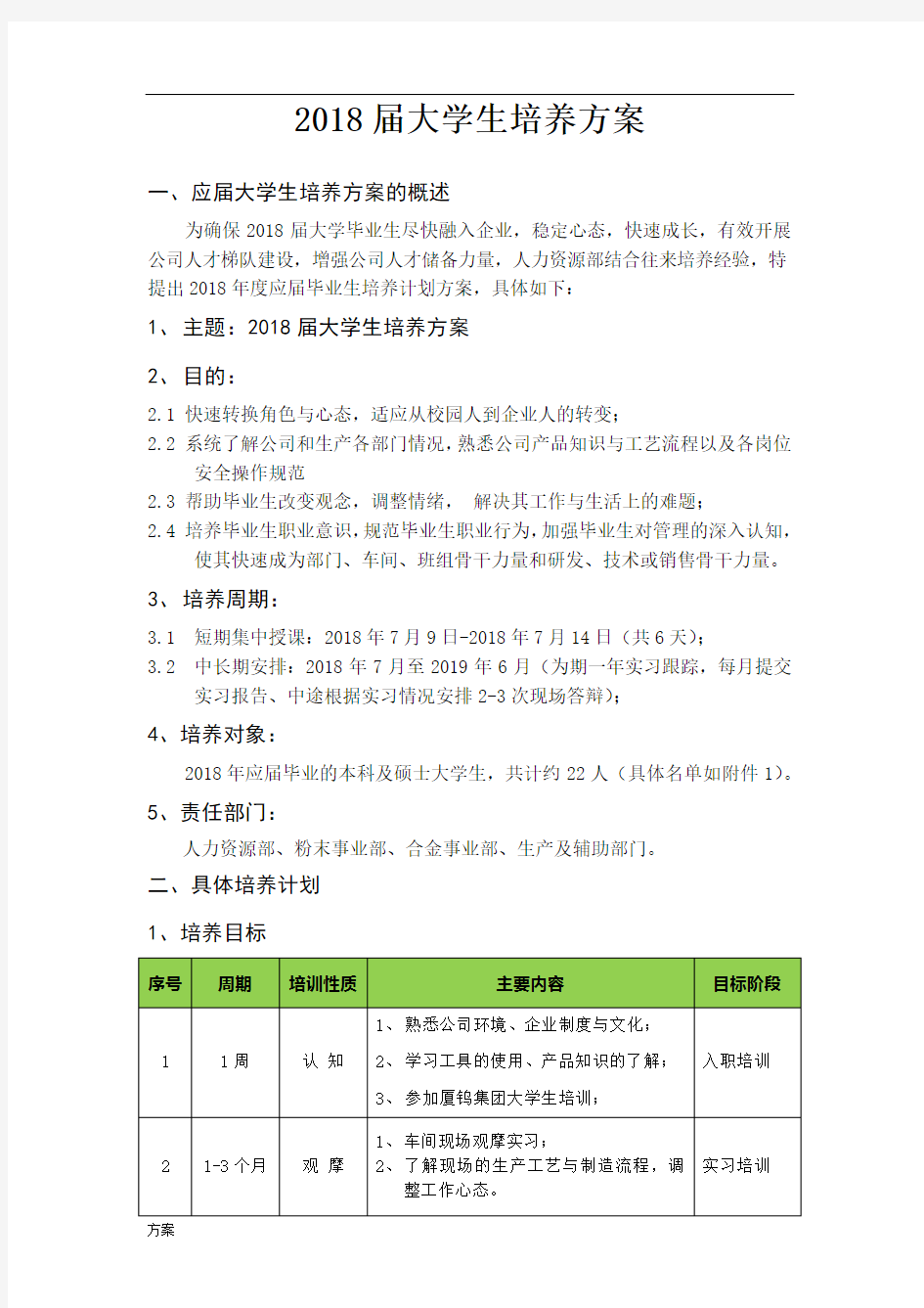 2018届大学生培养的方案.docx