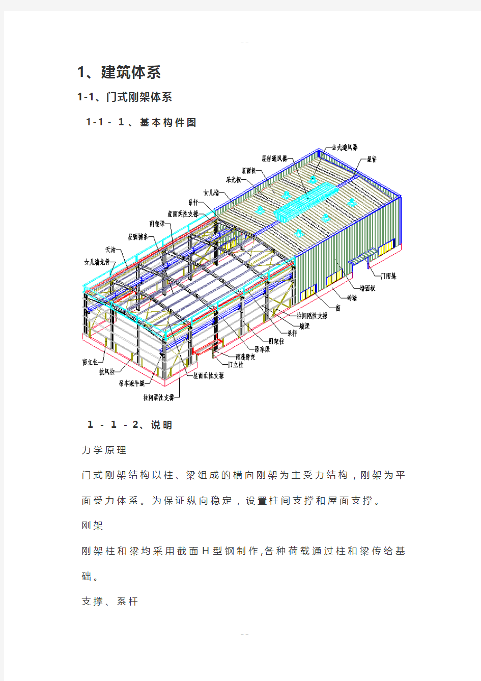 钢结构各构件及其做法的图解(图文)