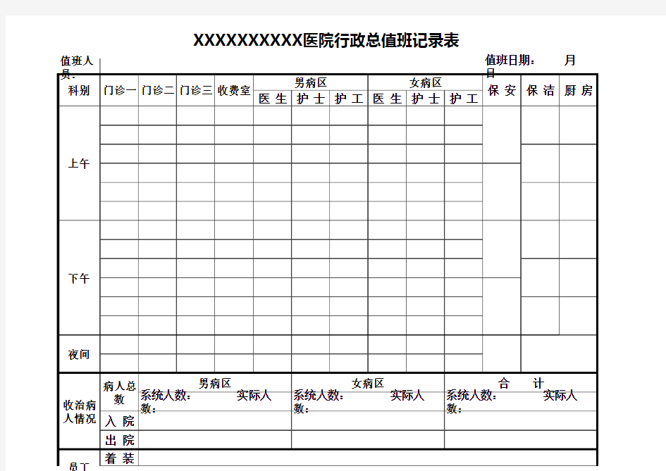 医院值班记录表