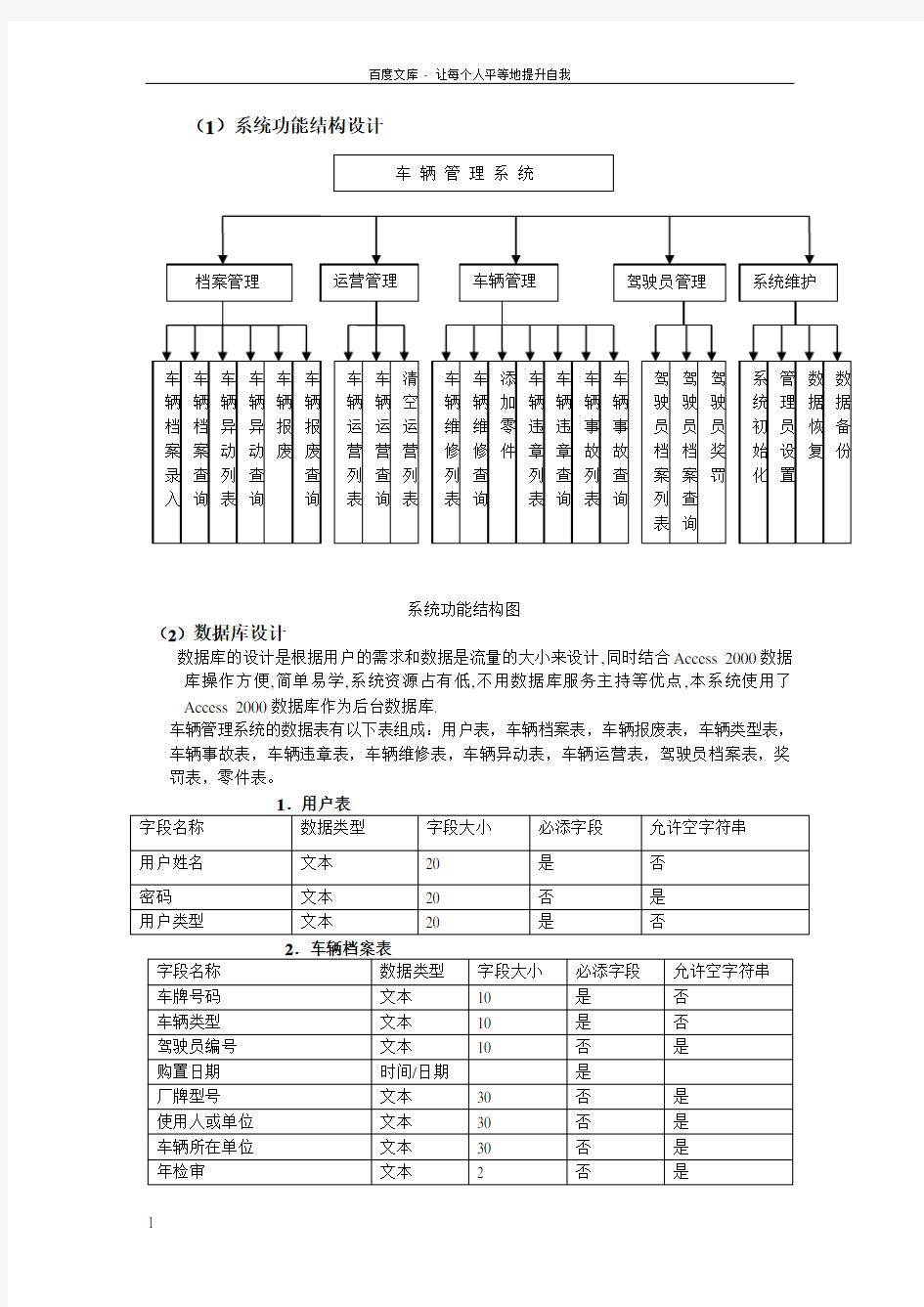 系统功能结构设计