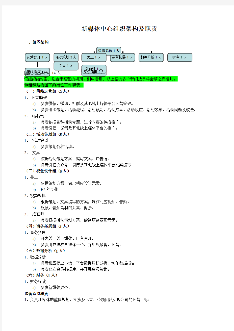 新媒体架构及岗位职责