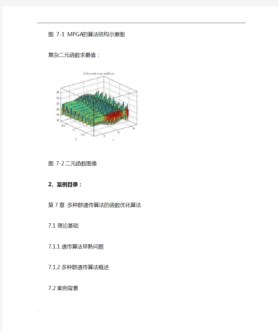 多种群遗传算法的函数优化算法