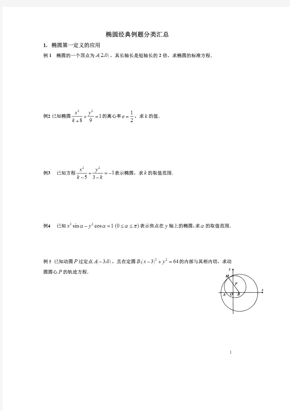 椭圆各类题型分类汇总