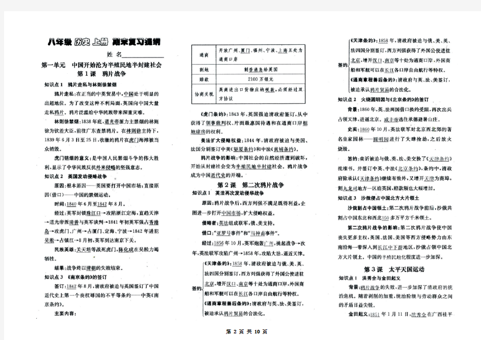 2017-2018人教版新教材-八年级历史上册-知识点归纳(高清扫描版)