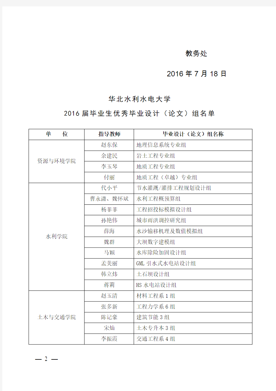 华北水利水电大学教务处文件