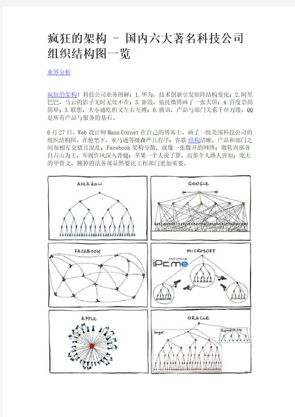 几个公司的组织结构图