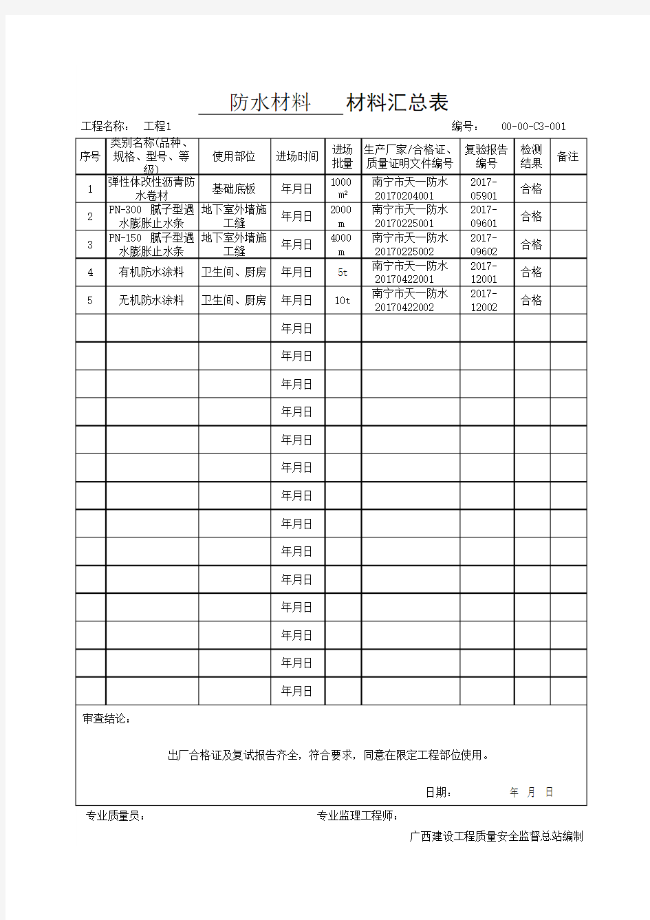 材料汇总表(最新版)