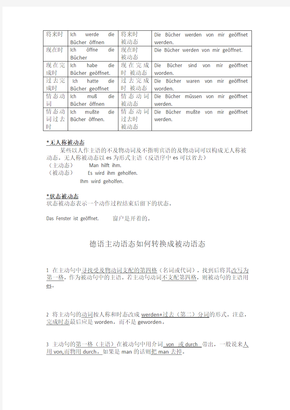 德语语法-被动态