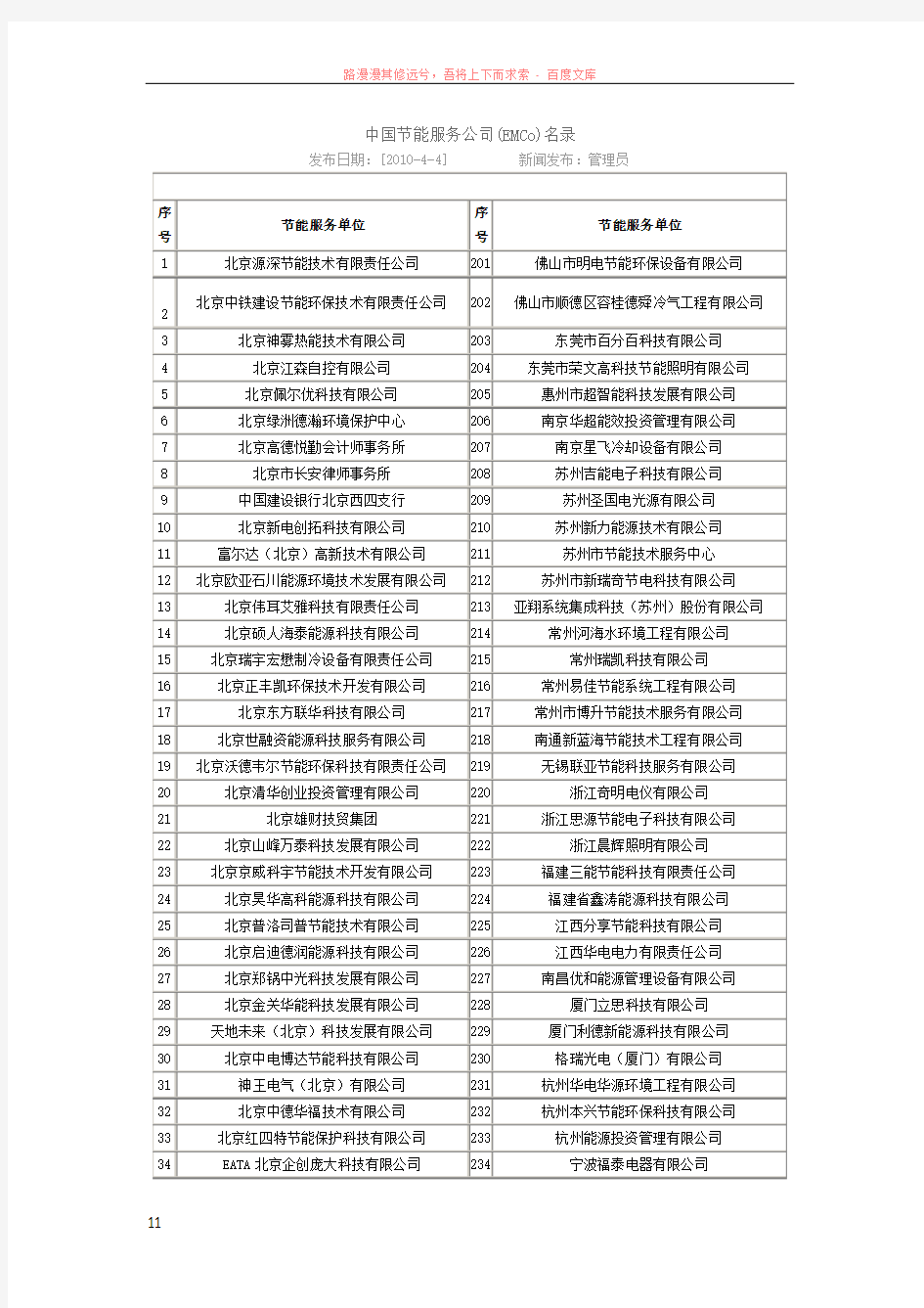中国节能服务公司(emco)名录