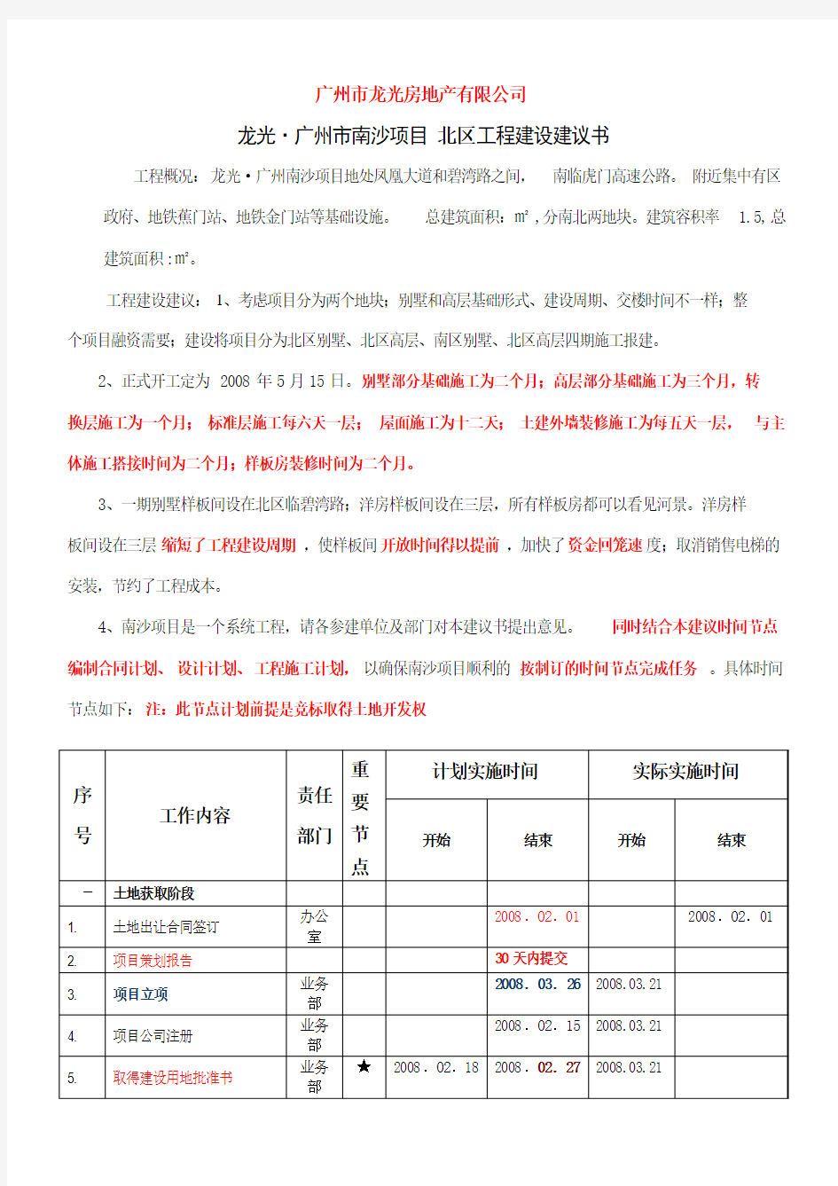 项目节点控制计划