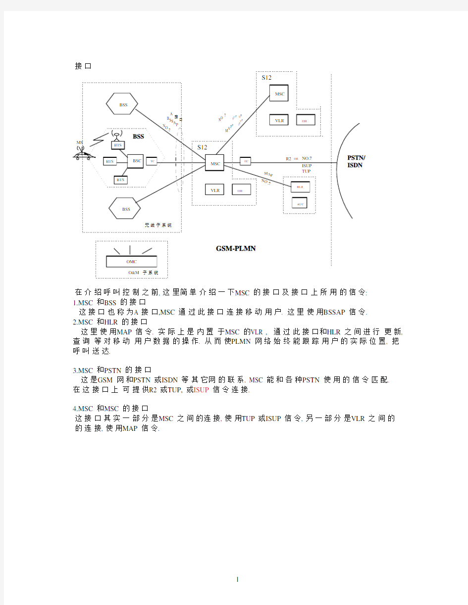 呼叫流程概述