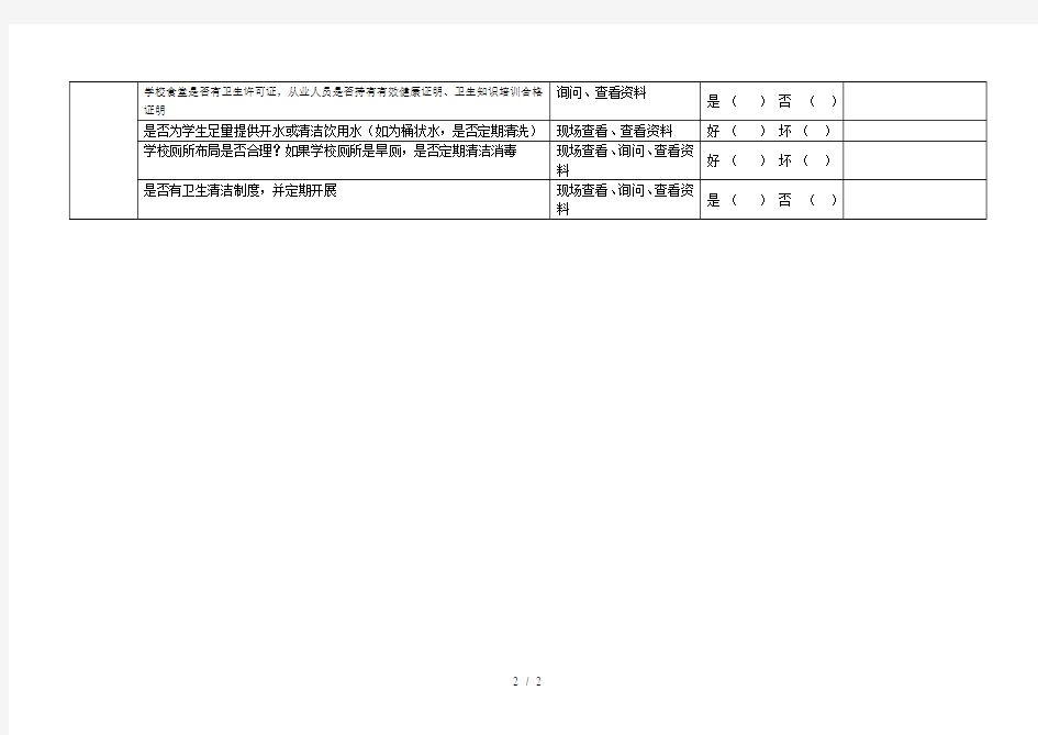 最新学校传染病防控工作督导记录表